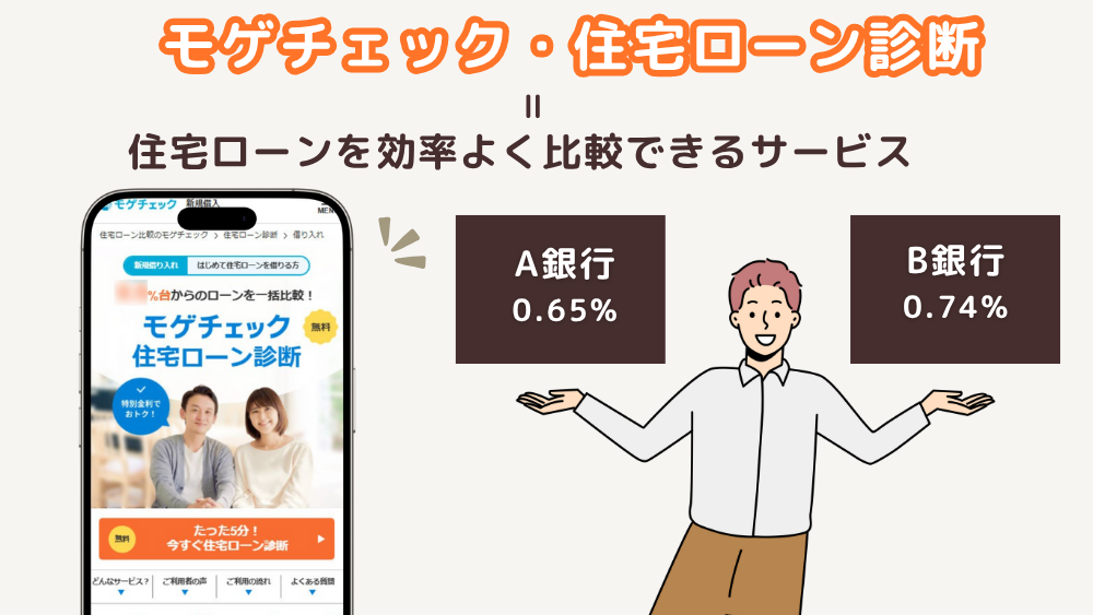 モゲチェック・市住宅ローン診断