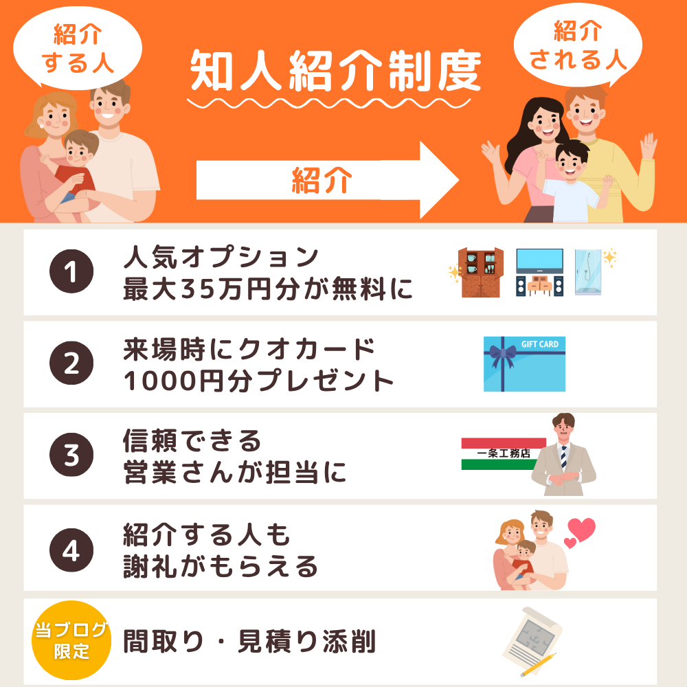 知人紹介制度