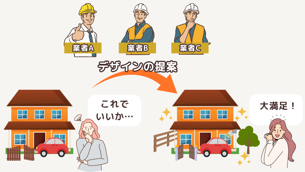 デザインの提案を受けて大満足