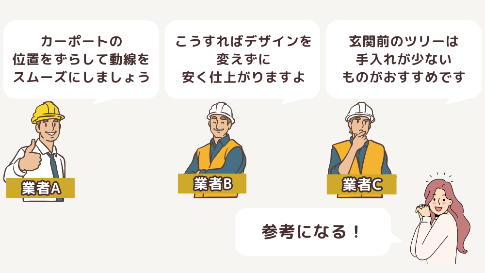 外構のアドバイスが参考になる