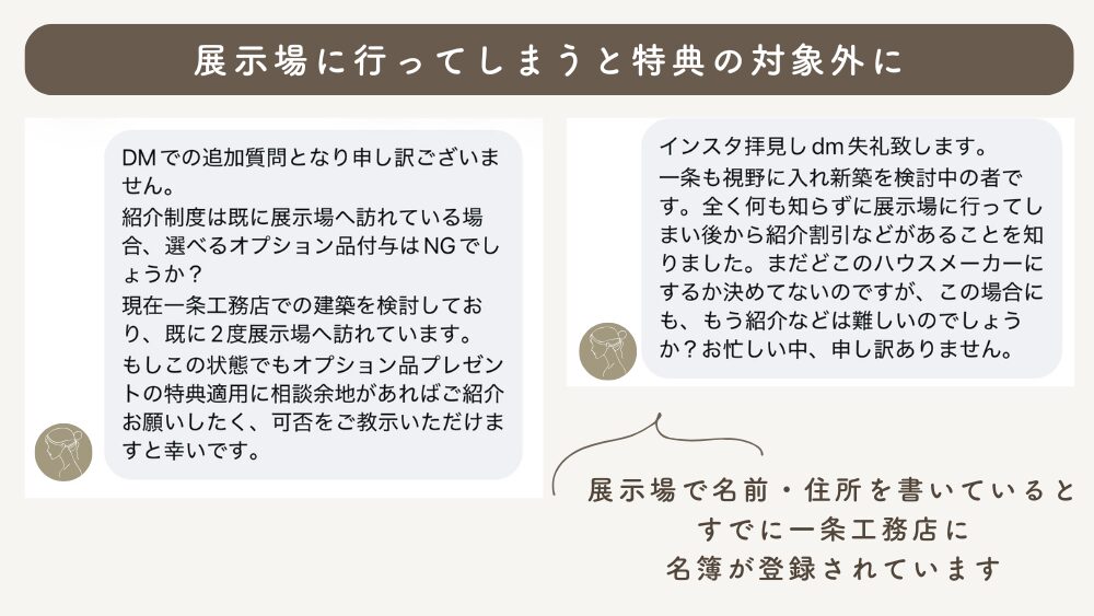 展示場にいってしまうと特典の対象外に
