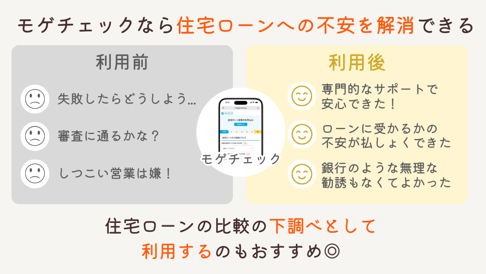 住宅ローンへの不安を解消できる