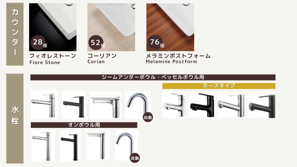 カウンターと水栓の種類