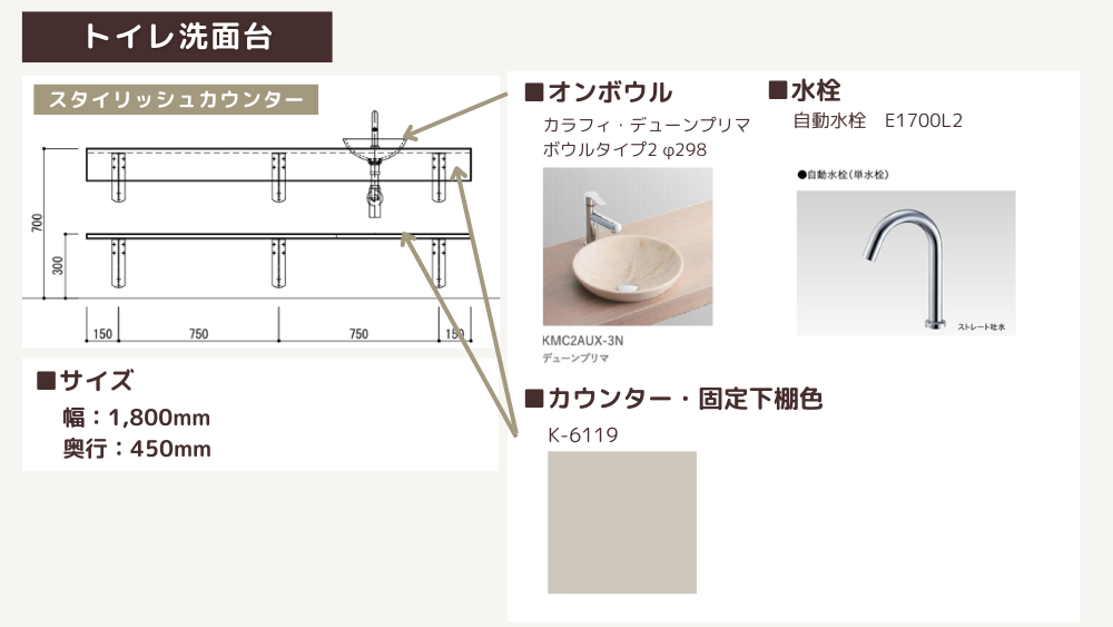 トイレ洗面台のカスタム内容