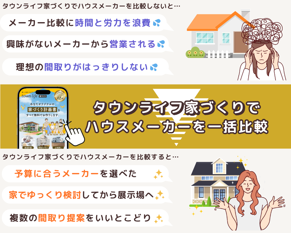 タウンライフ家づくりでハウスメーカーを一括比較