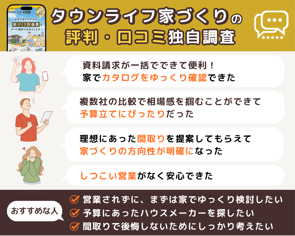 タウンライフ家づくりの評判・口コミ独自調査
