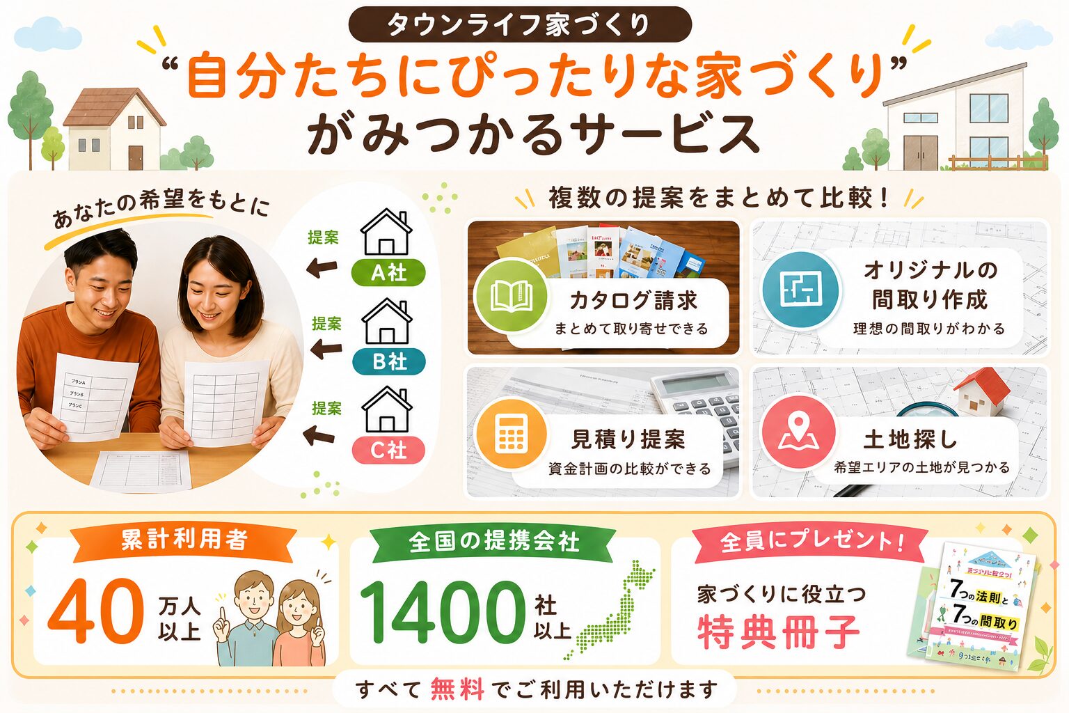 タウンライフ家づくり