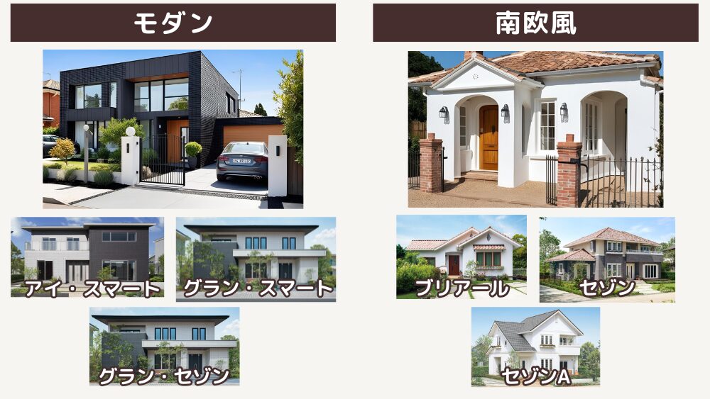 外構のテイストと一条工務店の建物