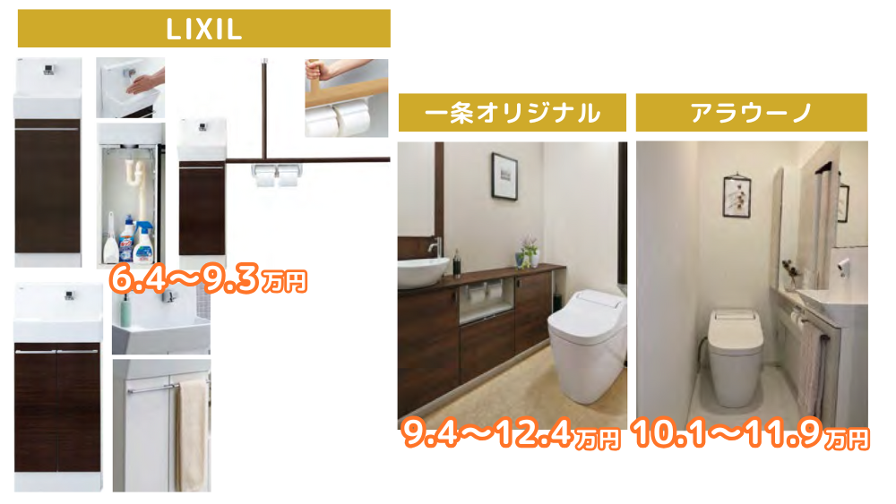 手洗いカウンター設定品