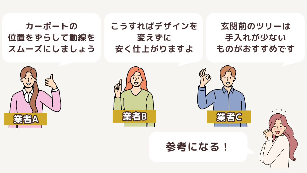 外構のアドバイス
