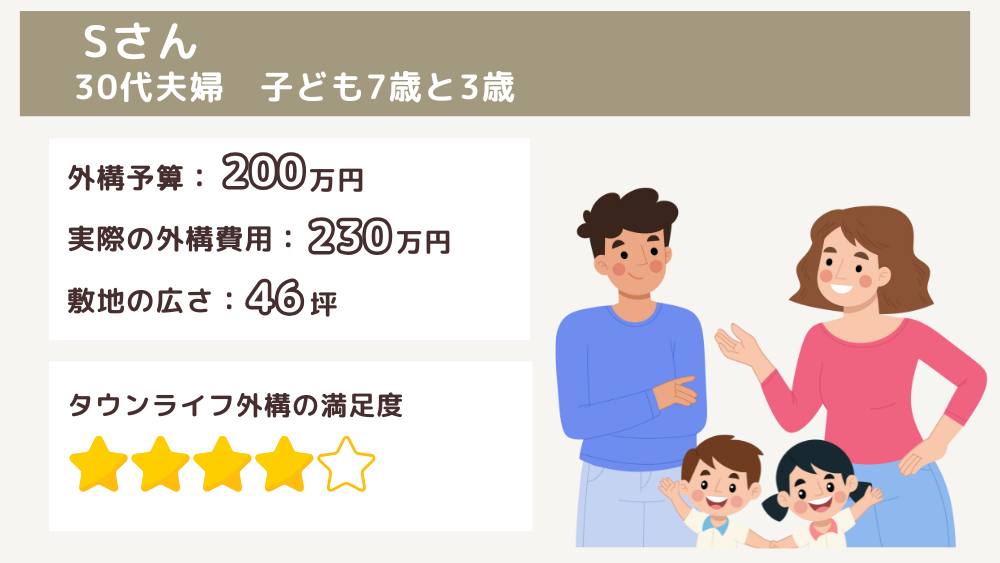 Sさんの事例