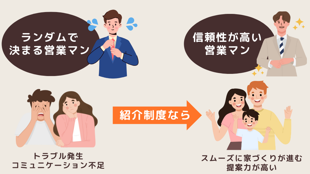 営業マンの違い