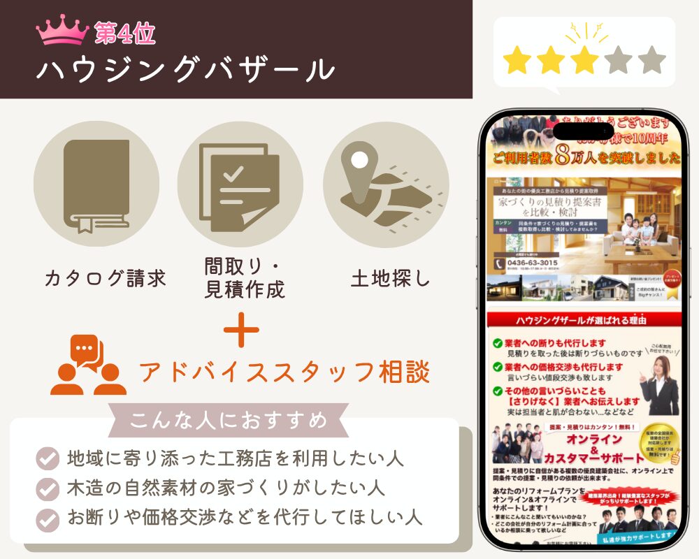 ハウジングバザール