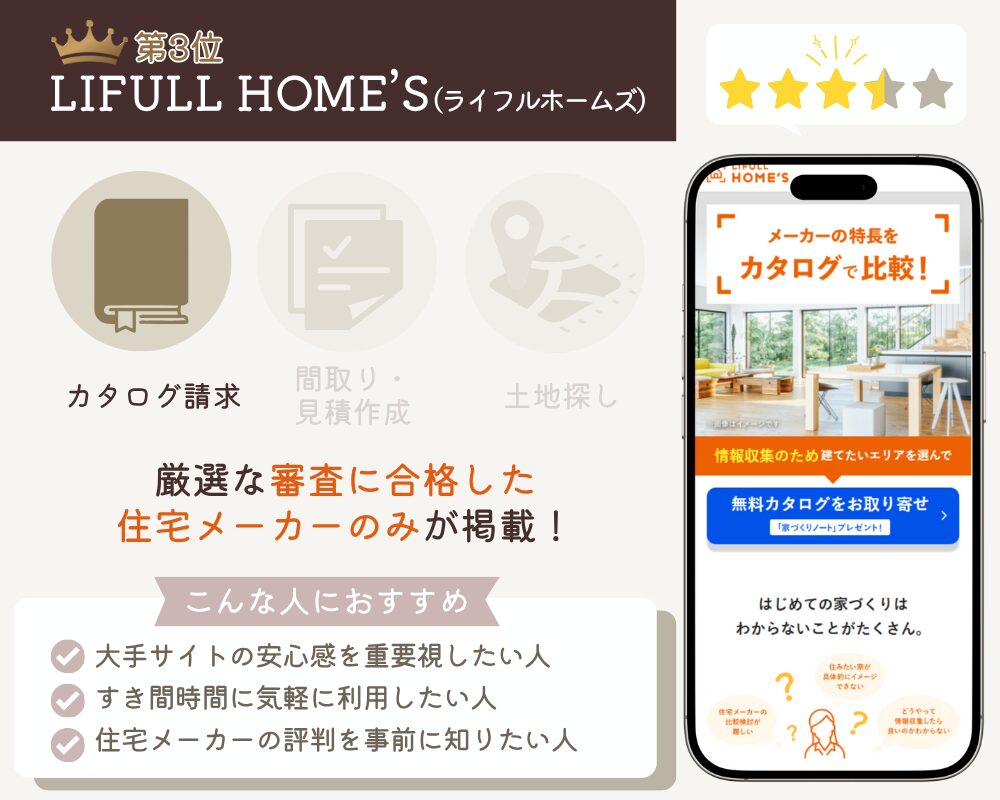 ライフルホームズ