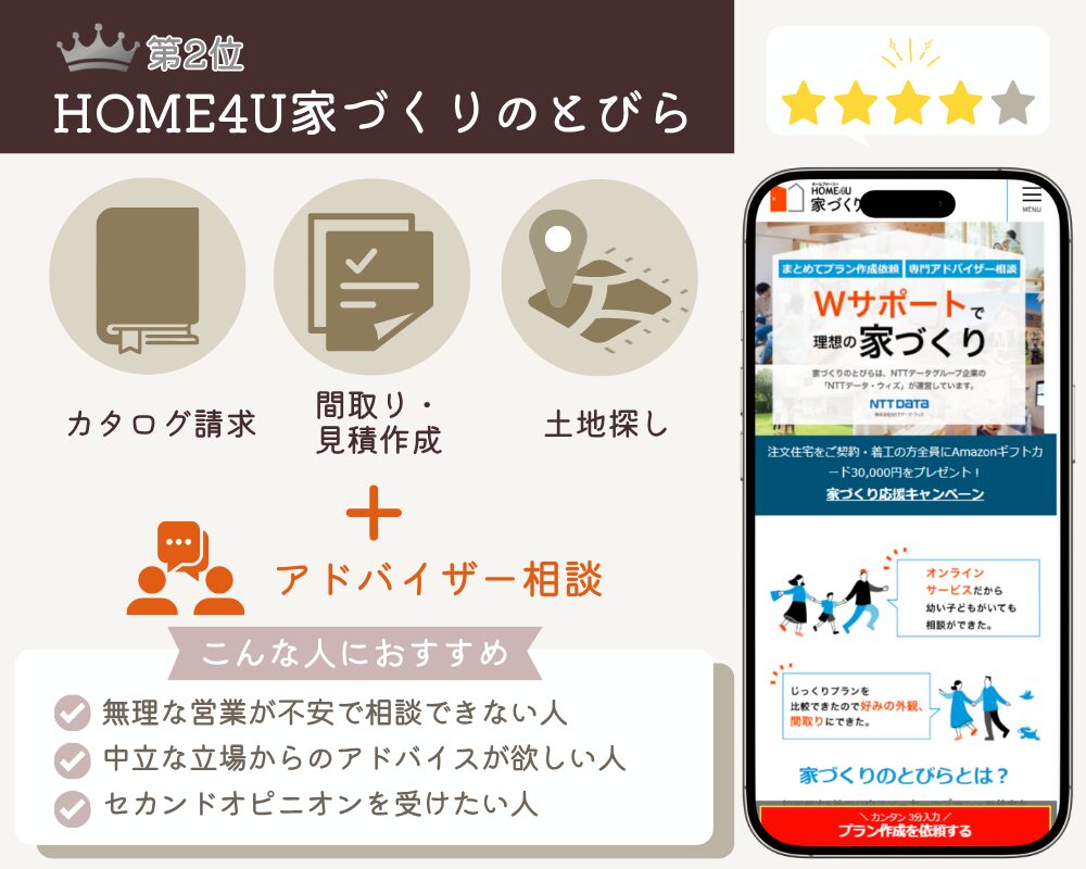 家づくりのとびら