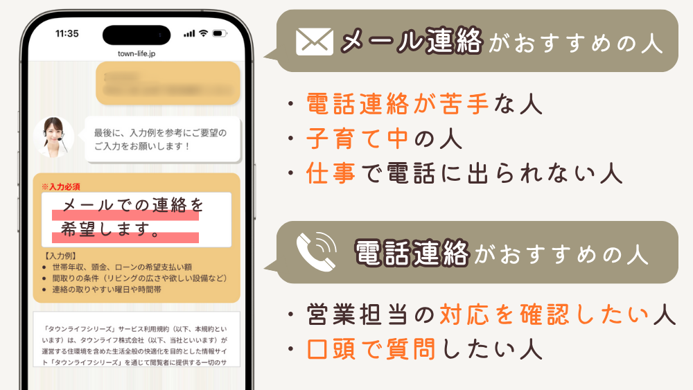 メール連絡と電話連絡