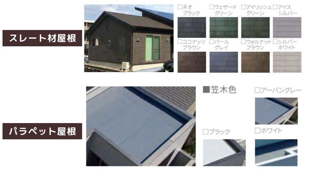 スレート材屋根-パラペット屋根