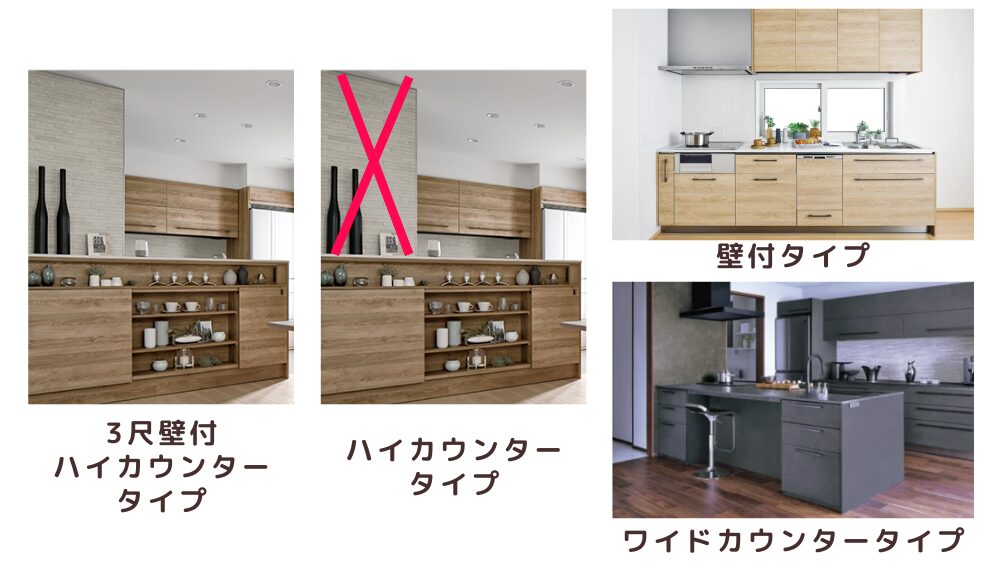 グレイスシリーズキッチンの形状バリエーション