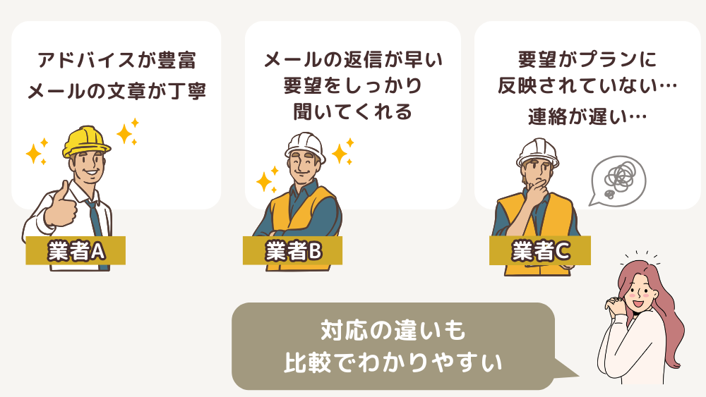 タウンライフ外構のメリット-2