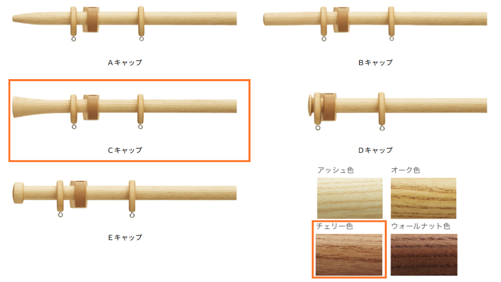 ノルディ25