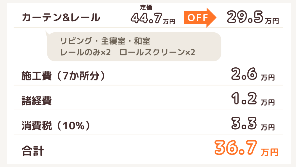 ジアスの費用の仕組み