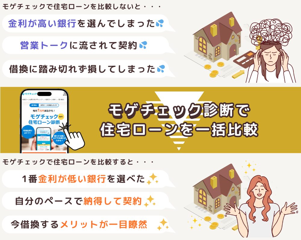 モゲチェック診断で住宅ローンを一括比較