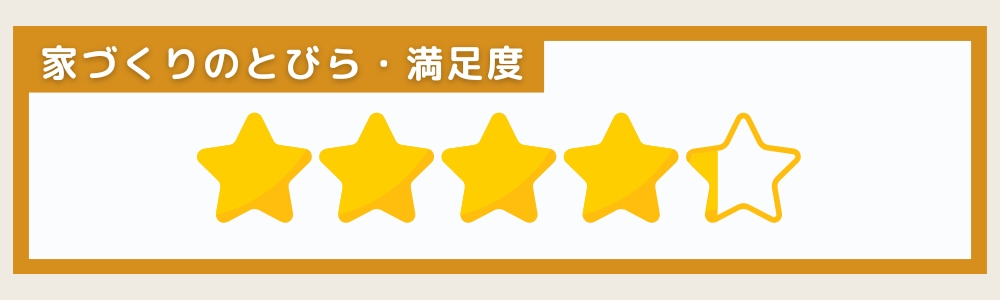 家づくりのとびらの満足度