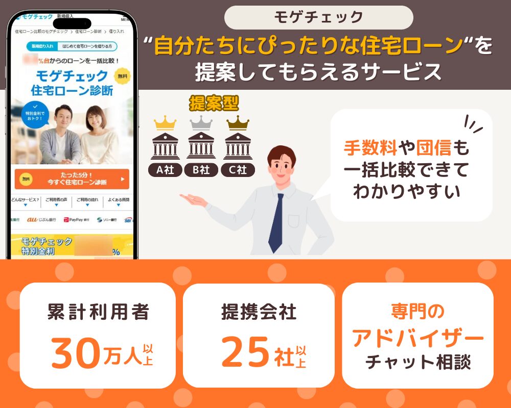 モゲチェック