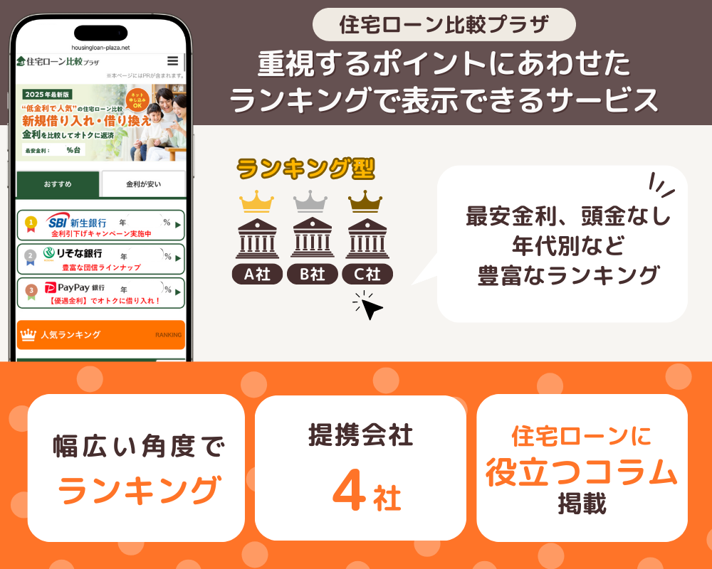 住宅ローン比較プラザ