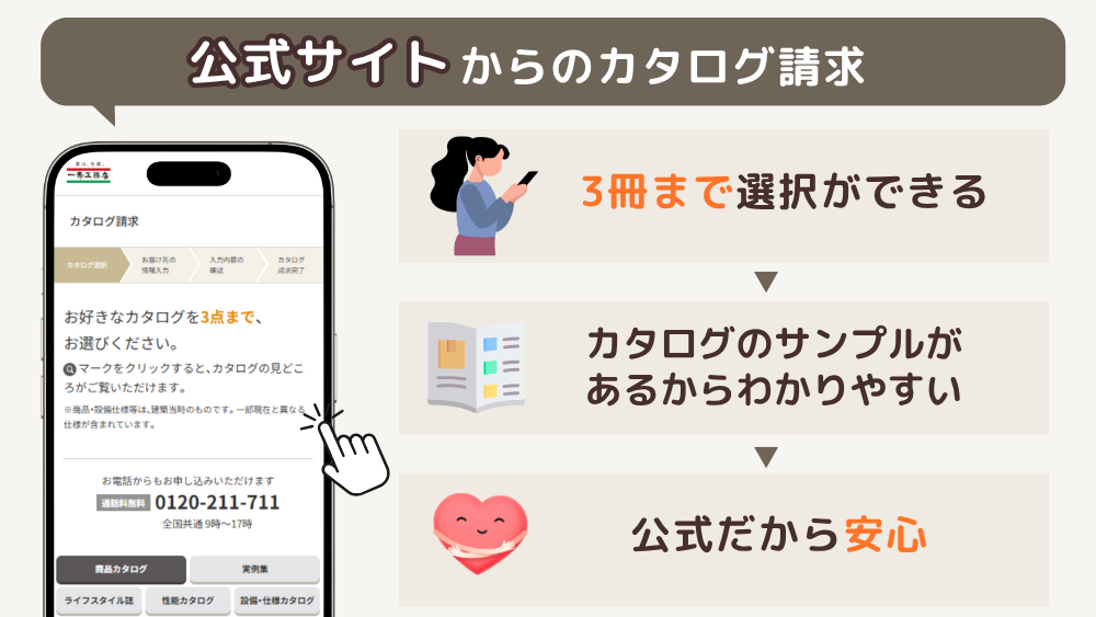 公式サイトからのカタログ請求