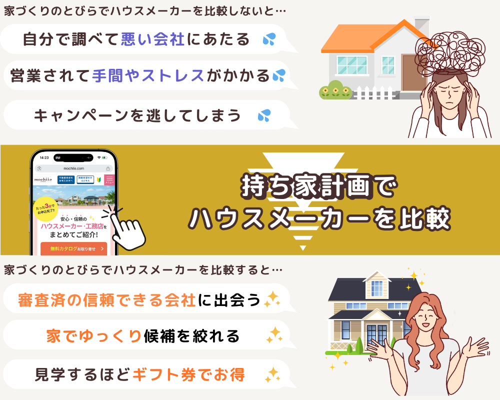 持ち家計画でハウスメーカーを比較