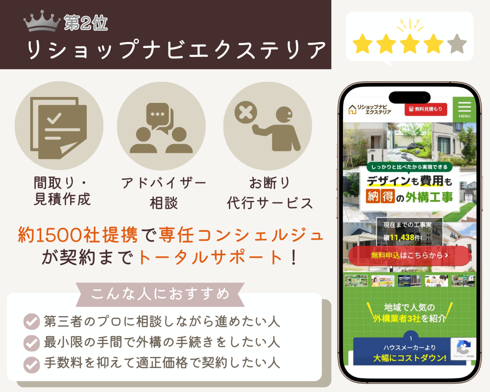 リショップナビエクステリア