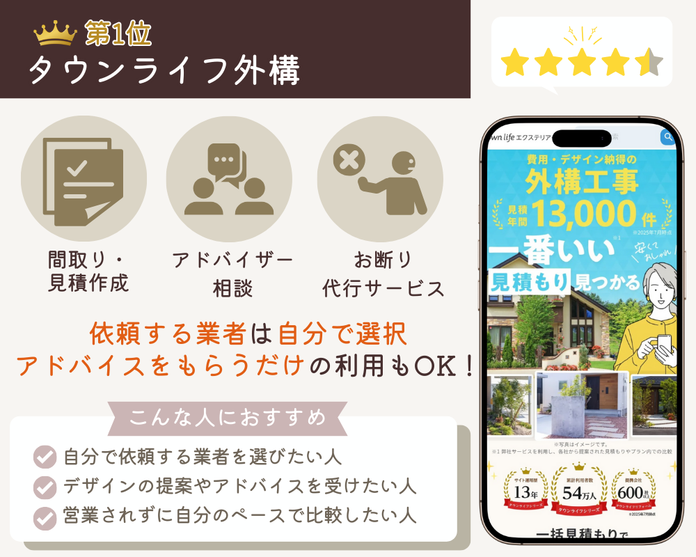 タウンライフ外構