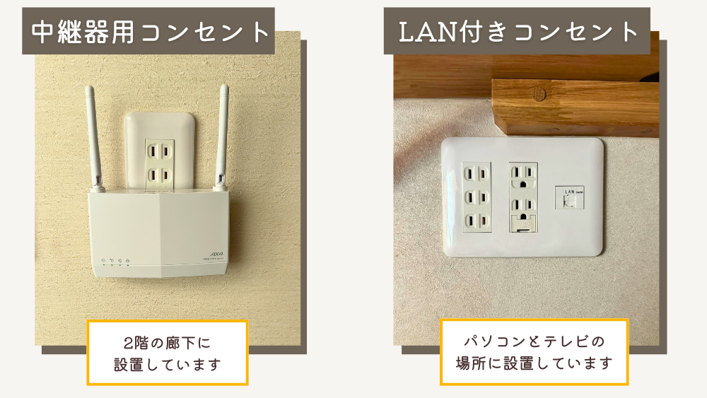 中継器用、LAN付きコンセント