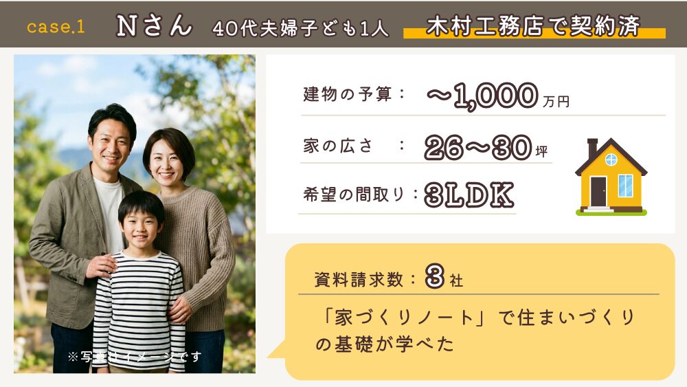 木下工務店で契約済のNさん