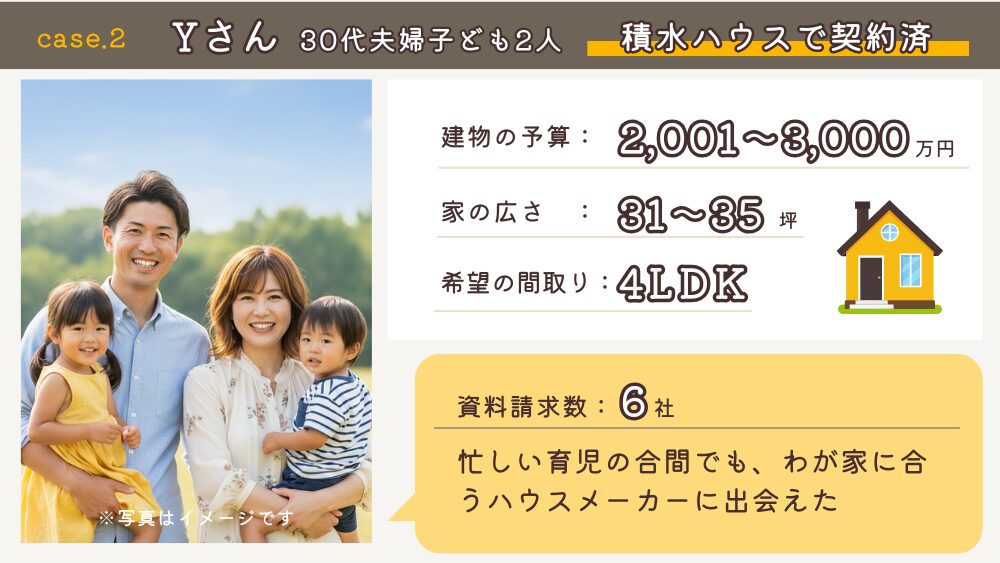 積水ハウスで契約済のYさん