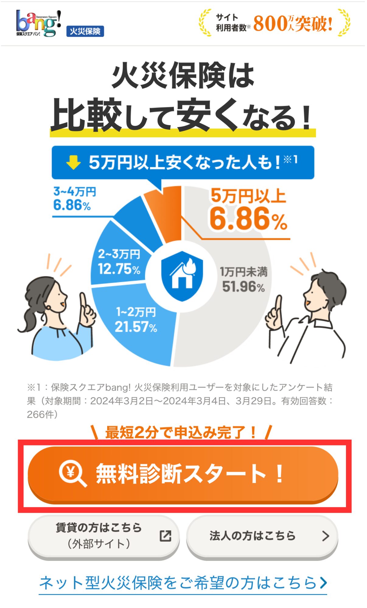 保険スクエアbang