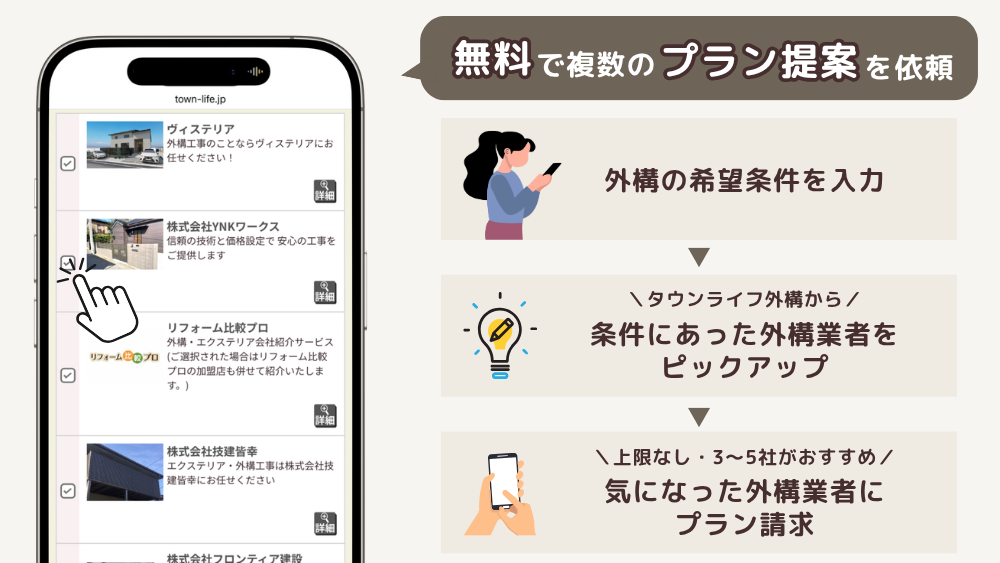 無料で複数のプラン提案を依頼