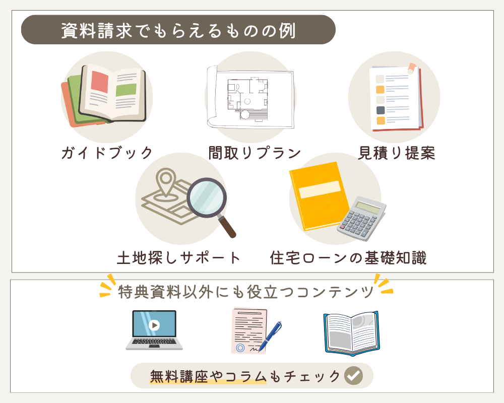 家づくり資料