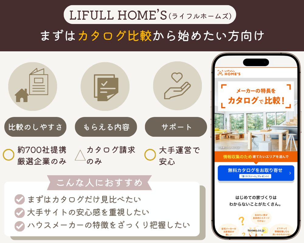 ライフルホームズの特徴