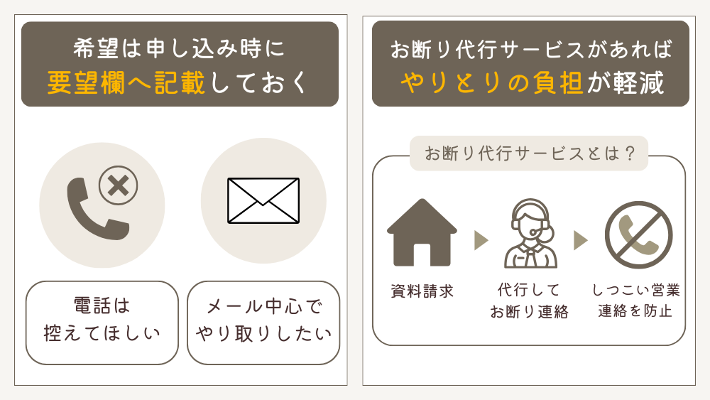 資料請求サイトのお断り代行