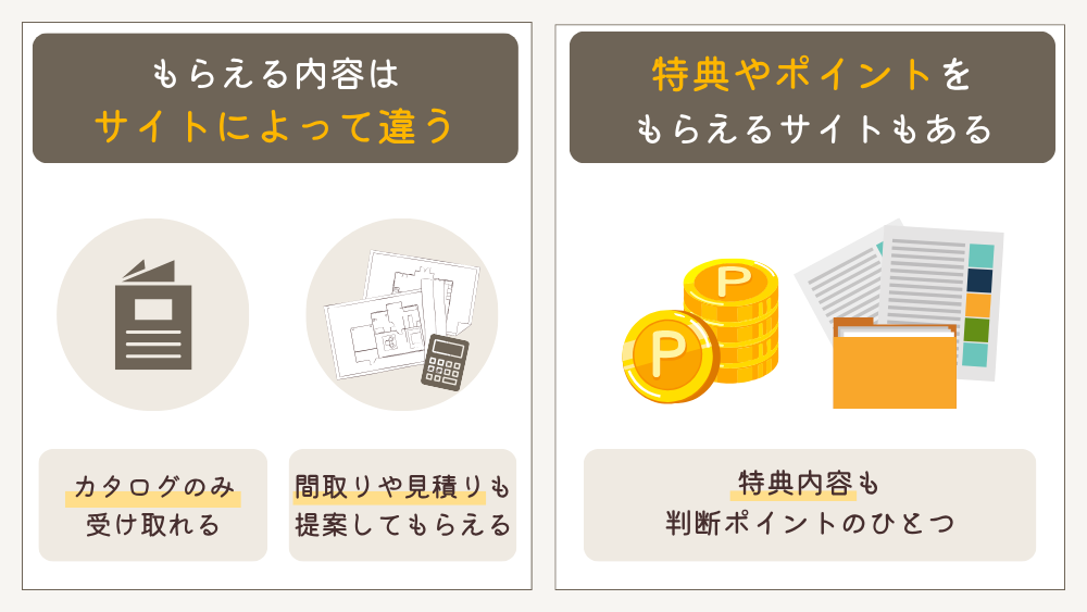 資料請求サイトでもらえる資料や特典
