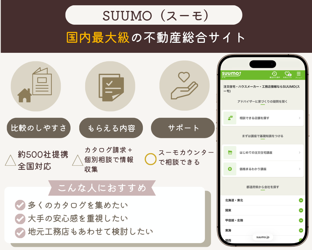スーモの特徴