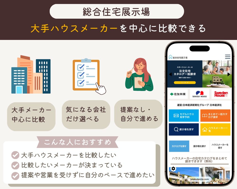 総合住宅展示場の特徴