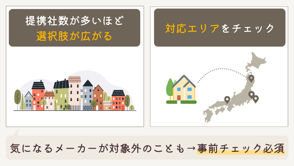 資料請求サイトの対応エリア