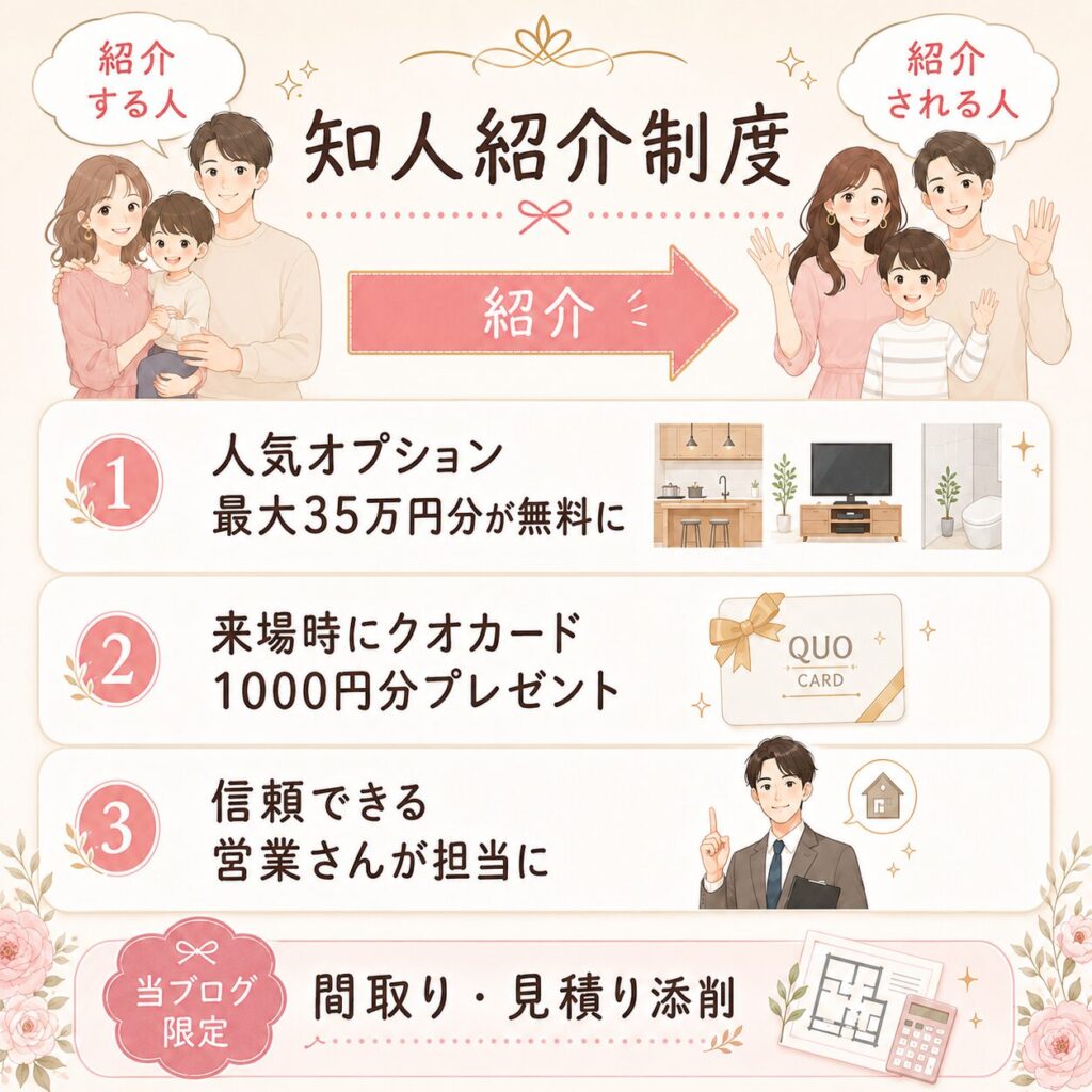 一条工務店の紹介制度