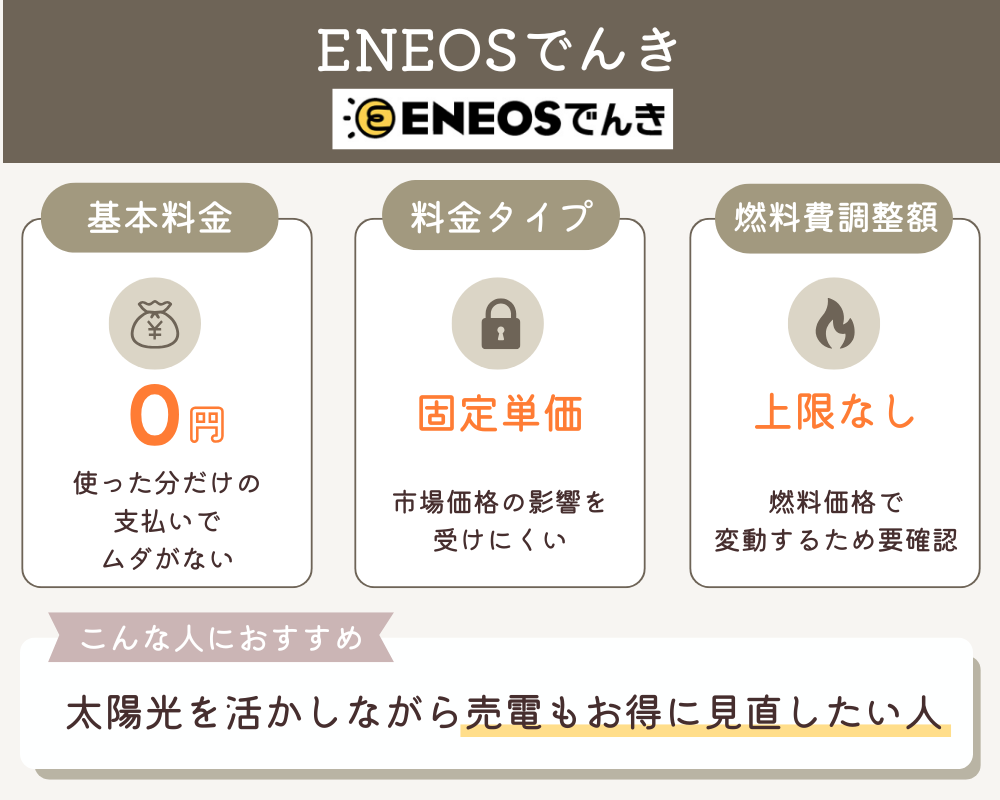 ENEOSでんき