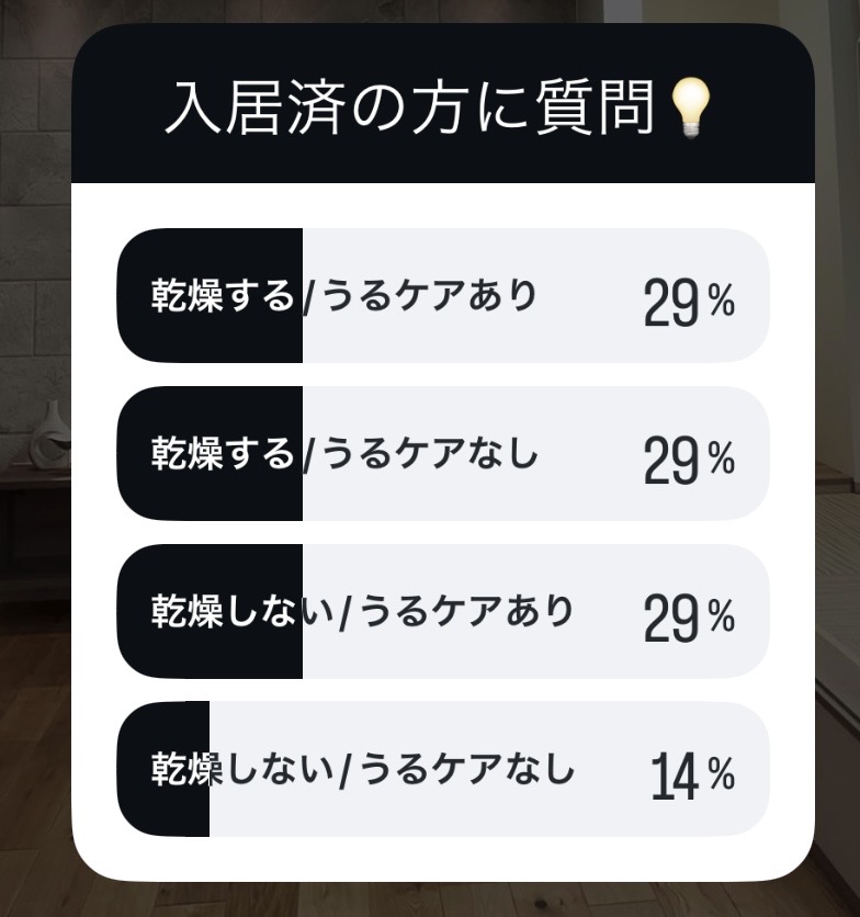 一条工務店のオーナーアンケート・冬の乾燥について