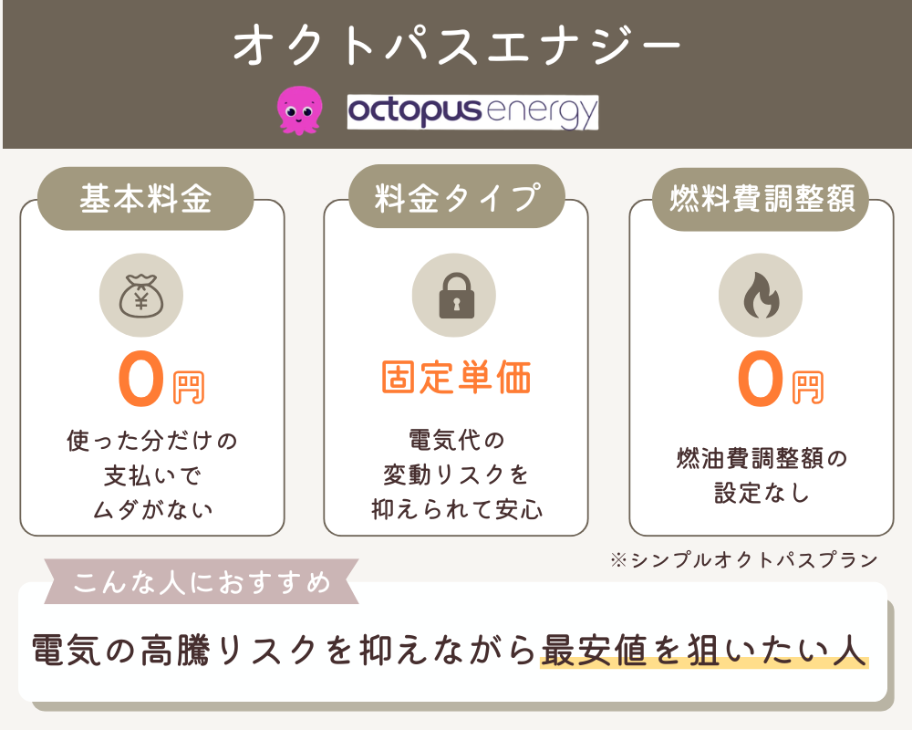 オクトパスエナジーシンプルプラン