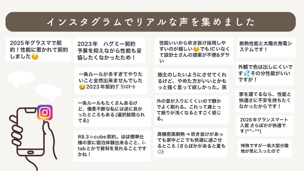インスタグラムでリアルな声を集めました